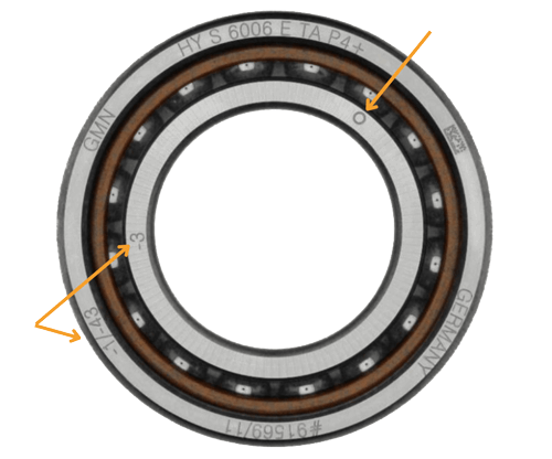 A 6000 series bearing with orange arrows pointing to O, -3, and -1/-43.