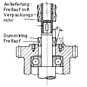 German mounting instructions for GMN FE 400 M/Z/Z2