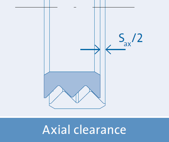Axial clearance within a seal