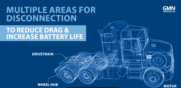 Multiple areas for disconnection to reduce drag & increase battery life.