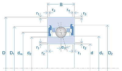 GMN\'s KH series bearing dimension drawing.