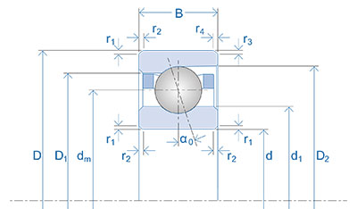 GMN's S series angular contact bearing dimension drawing.