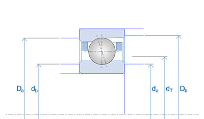 Drawing of bearing dimensions with blue lines indicating diameter measurements corresponding to numbers in the data tables.