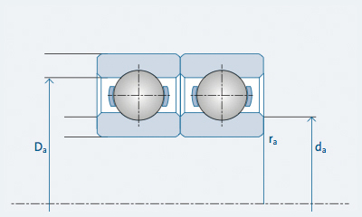 GMN's radial ball bearing dimension drawing.